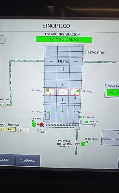 Automatización eléctrica
